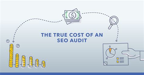 seo audit pricing     audit costs