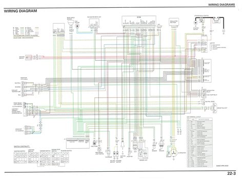 honda foreman  parts diagram  wiring diagram