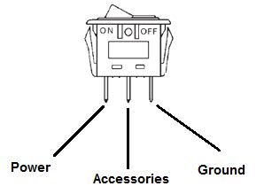 rocker switch diagram basic electrical wiring electronic schematics