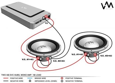 subwoofer wiring diagram dual  ohm subwoofer wiring subwoofer car audio