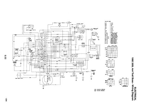 diagram  polaris trailblazer  wiring diagram full version hd quality wiring diagram