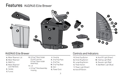 keurig kk elite brewing system review coffeesphere
