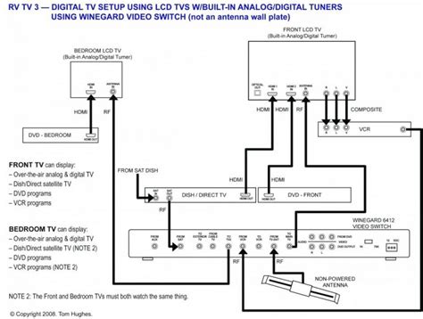 keystone trailer wiring diagram wiring library keystone trailer wiring diagram wiring diagram