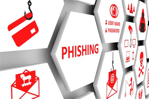 types  phishing attacks  reel  victims stagedata
