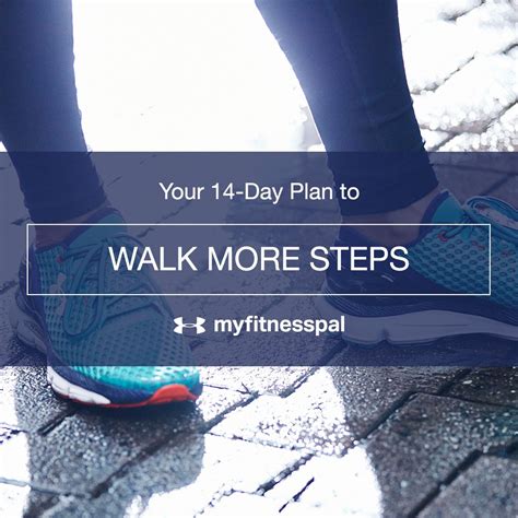 day plan  walk  steps myfitnesspal workout challenge workout plan day plan