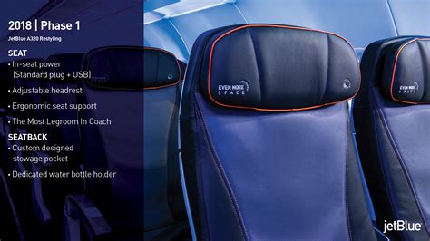 Jetblue A320 Cabin Restyling
