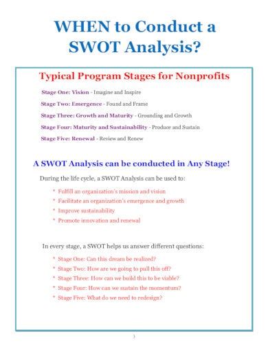 Simple Business Guru Swot Analysis Of An Organization