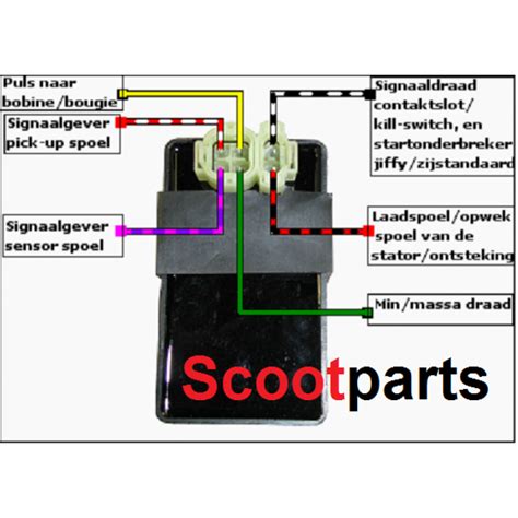 pin racing cdi wiring diagram