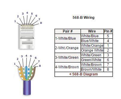 cat crossover wiring diagram