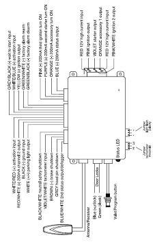 avital remote starter wiring diagram wiring diagram