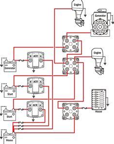 battery management wiring schematics  typical applications blue sea systems boat wiring