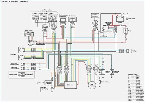 yamaha moto  wiring diagram   gambrco