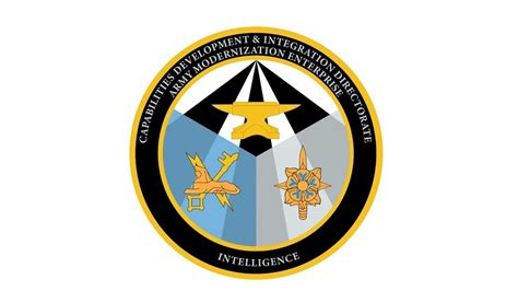 intelligence capabilities development  integration directorate