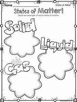 Matter States Coloring Gas Solid Liquid Science Drawing Solids Liquids Sketch Pages Printable Kindergarten Gases Worksheet Worksheets Grade Kids Teaching sketch template