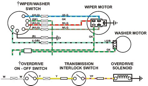 lucas dra wiper motor wiring diagram wiring flow
