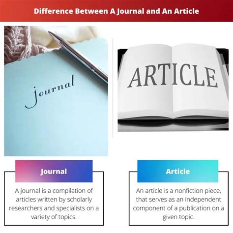 difference   journal   article
