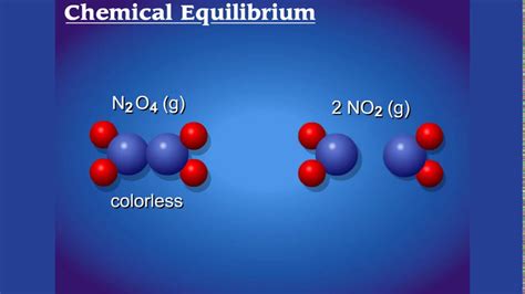 chemical equilibrium   colorless gas   brown gas youtube