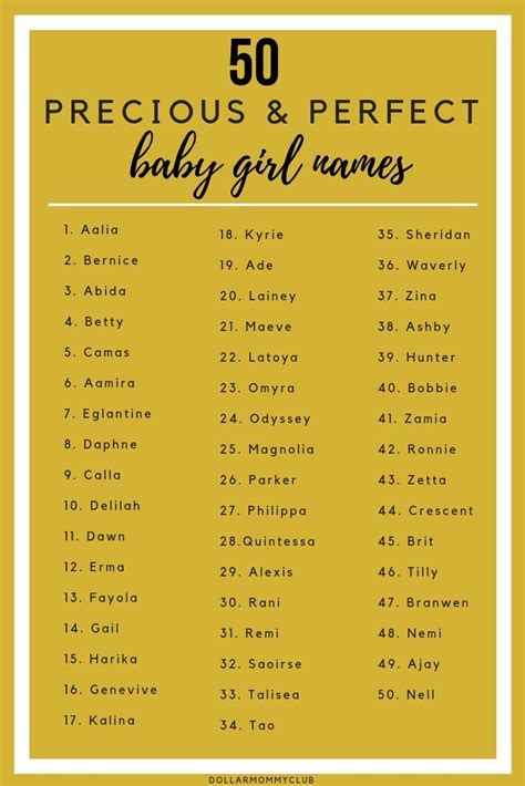 A List Of Girl Names Chilangomadrid Com