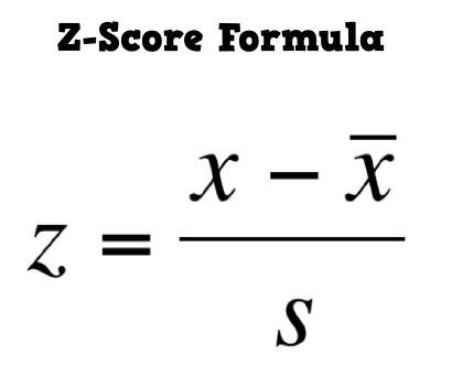 math love introducing  scores