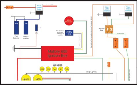 basic race car wiring diagram wiring diagram  schematics