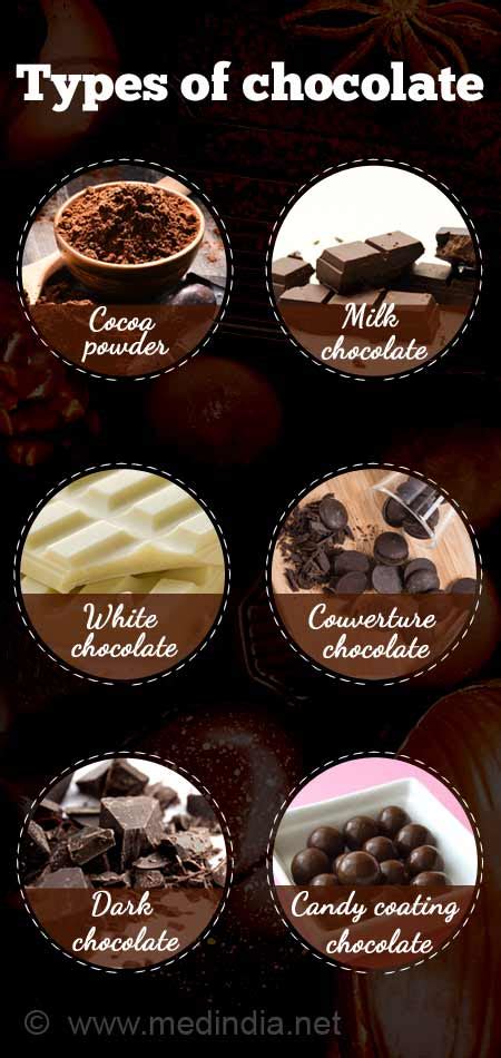 types  chocolate names peacecommissionkdsggovng
