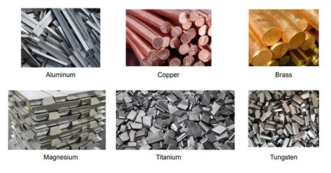 types  metal   applications smlease design