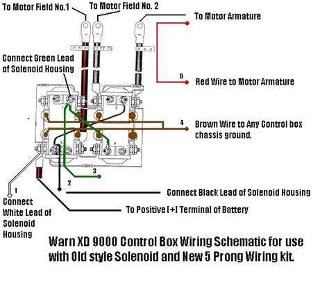 wiring diagram  warn winches