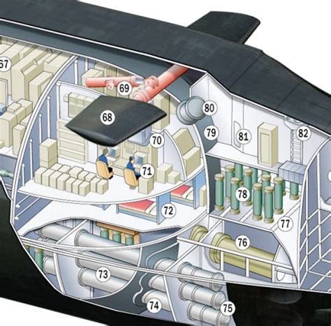 astute class submarine cutaway drawing invisible themepark