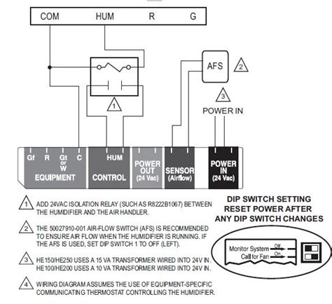 honeywell truesteam humidifier wiring diagram wiring diagram pictures