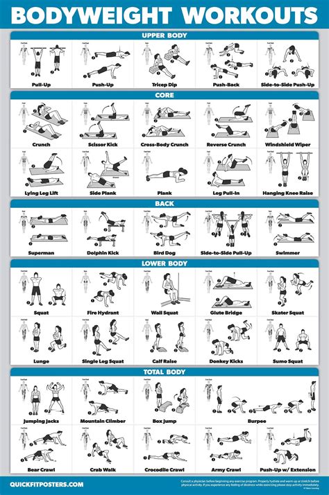 quickfit póster de ejercicio de entrenamiento de peso corporal tabla