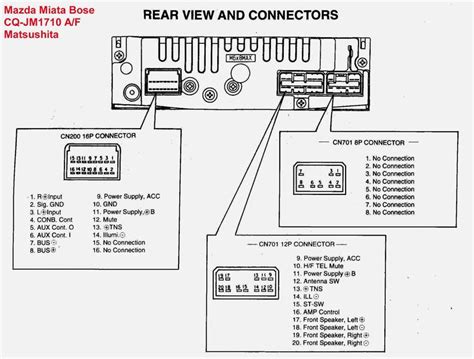 pioneer avh pdvd wiring diagram collection sony car stereo car stereo car amplifier