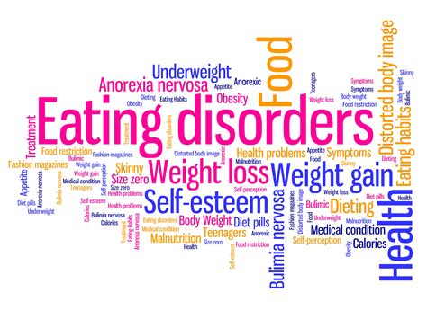 understanding eating disorders anorexia bulimia  binge eating