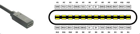usb  cable wiring diagram p shine electronic tech