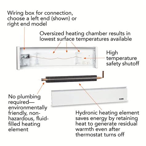 electric heater wiring diagram