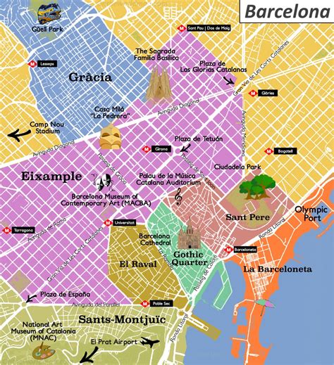 interactive map  barcelona