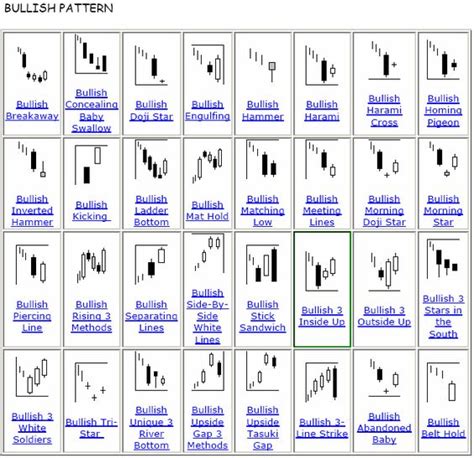 forex cheat sheet gogohehwebfccom