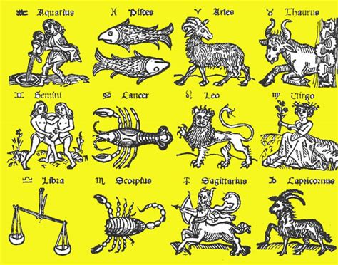 signs   zodiac