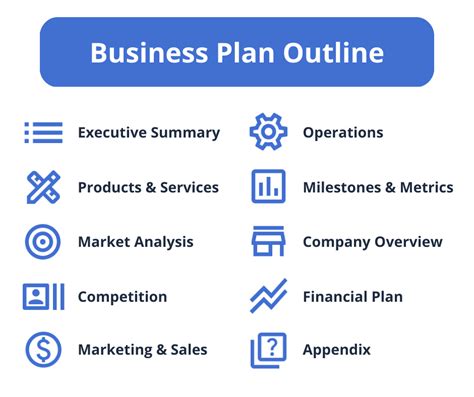 simple business plan outline  build   plan