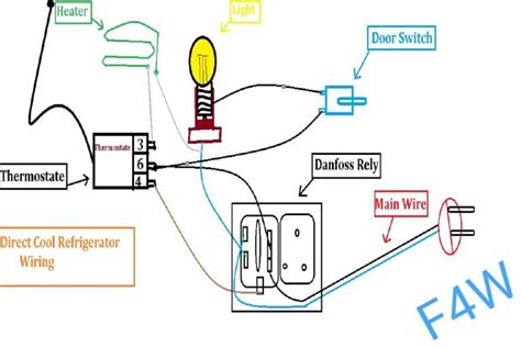 refrigerator thermostat connection  full electric wiring refrigerator diagram  practical