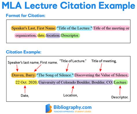 cite  lecture   mla  chicago styles bibliographycom