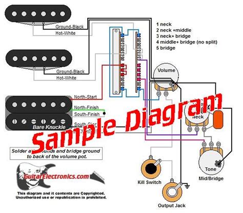 pickup wiring diagram simple guitar pickup wiring diagram