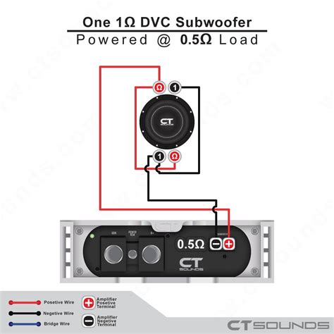 single parallel subwoofer wiring diagram wiring library