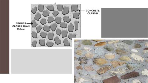 plum concrete   applications