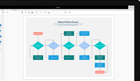visio  professional flow chart diagram software