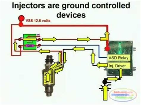 injector circuit wiring diagram youtube youtube