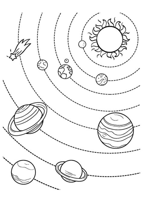 solar system coloring page sistema solare attivita spaziali