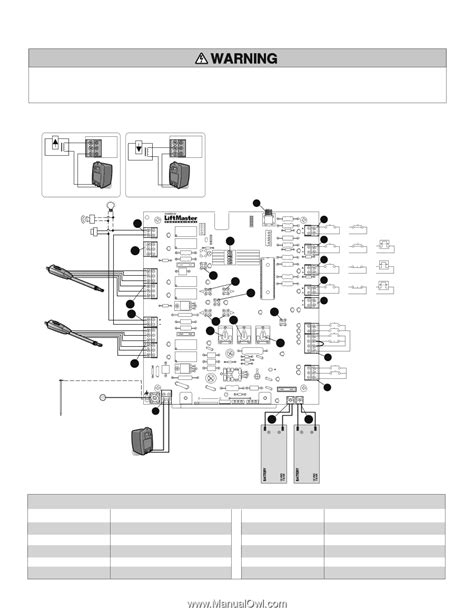 wiring diagram diagnostic codes rpm reversal liftmaster la la manual page