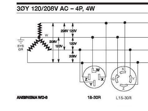 Single Phase 208v Wiring Diagram Wiring Digital And Schematic