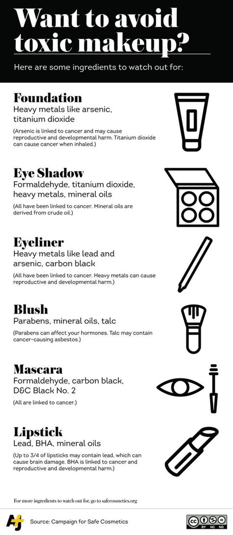 Avoid These Dangerous Makeup Ingredients Makeup Makeup Ingredients
