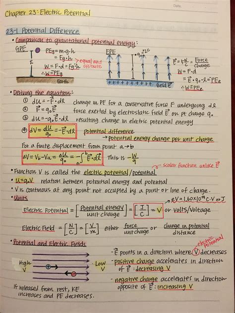 pin  handwriting  organization